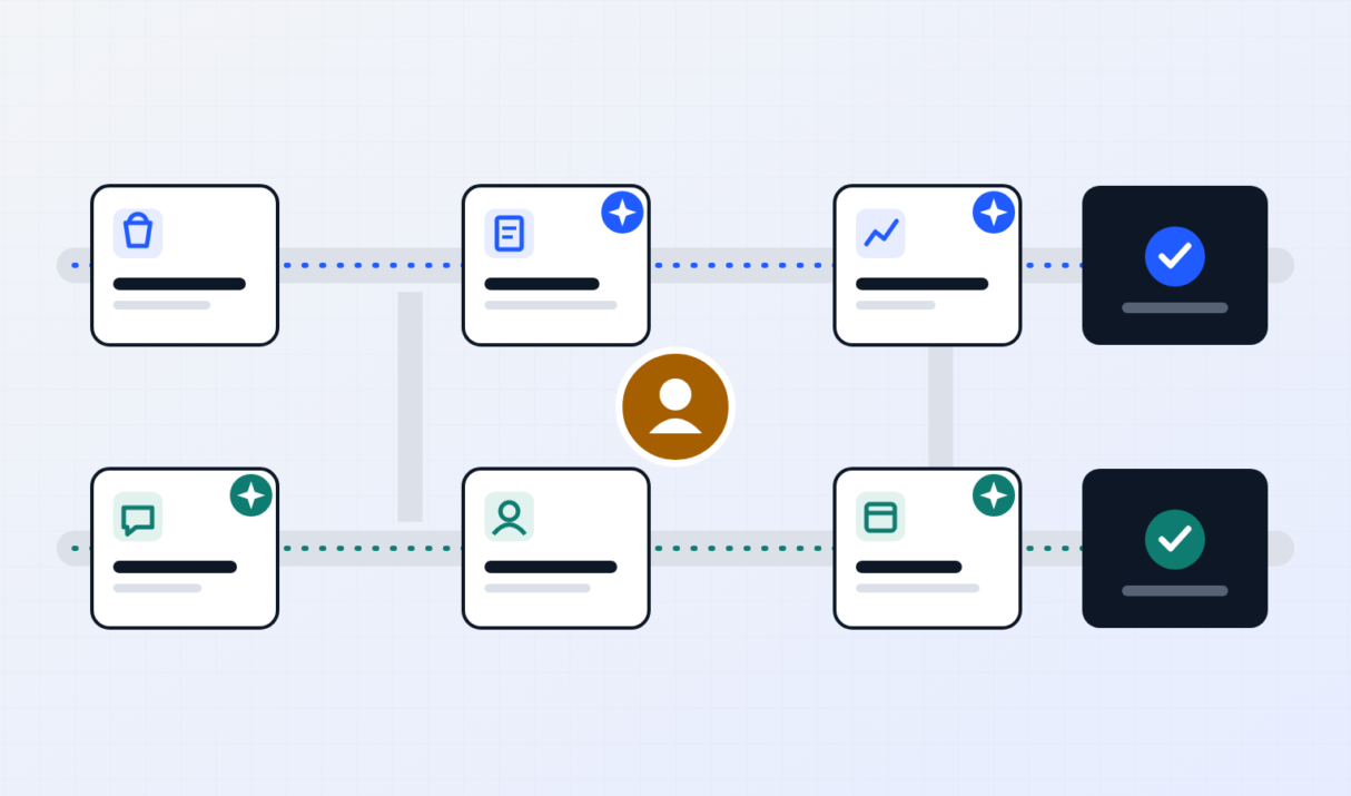 When AI Becomes Embedded in Everyday Business Processes
