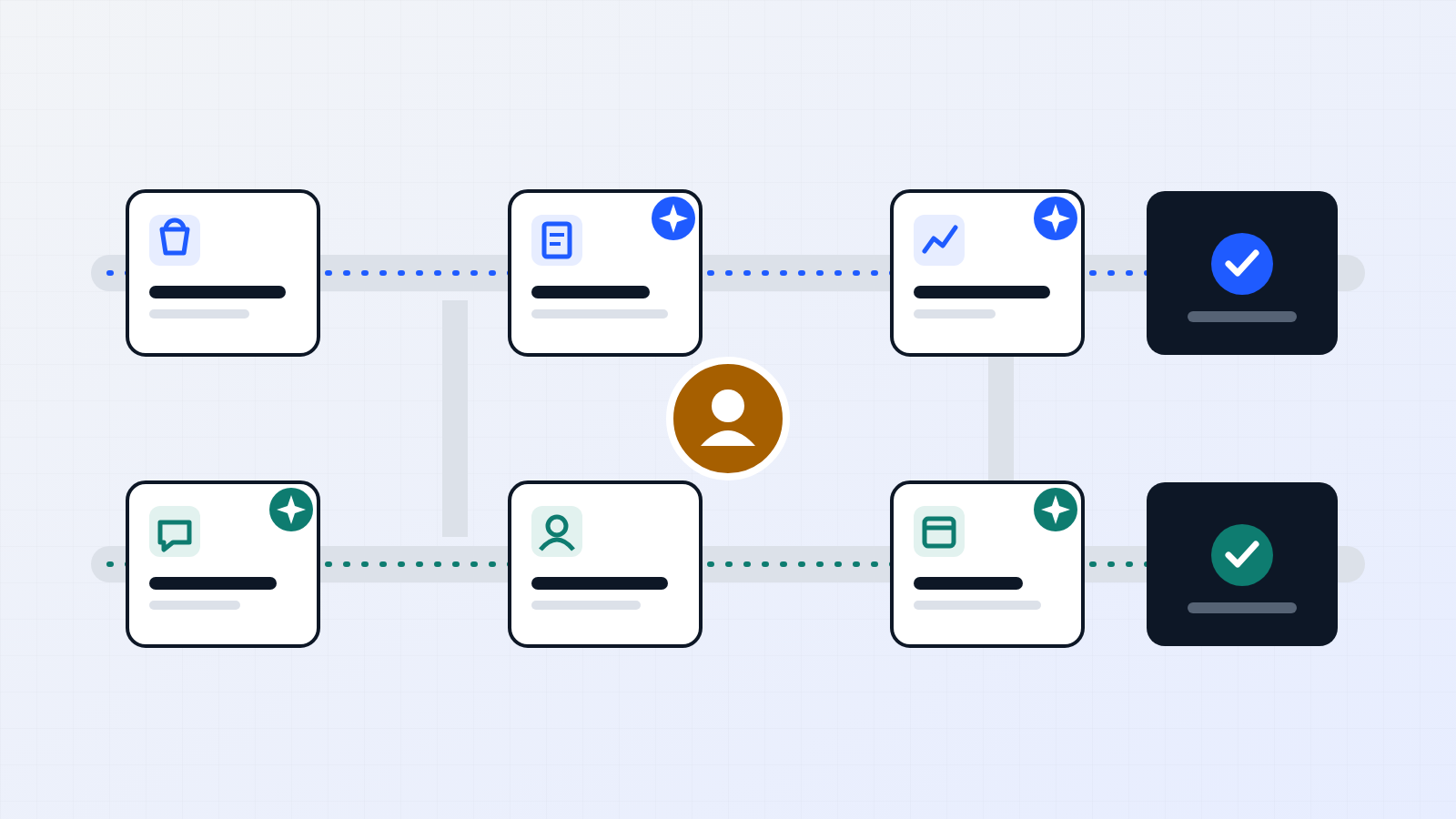 Illustration of two business process pipelines made of task cards, several marked with small AI badges, with a person reviewing in the middle