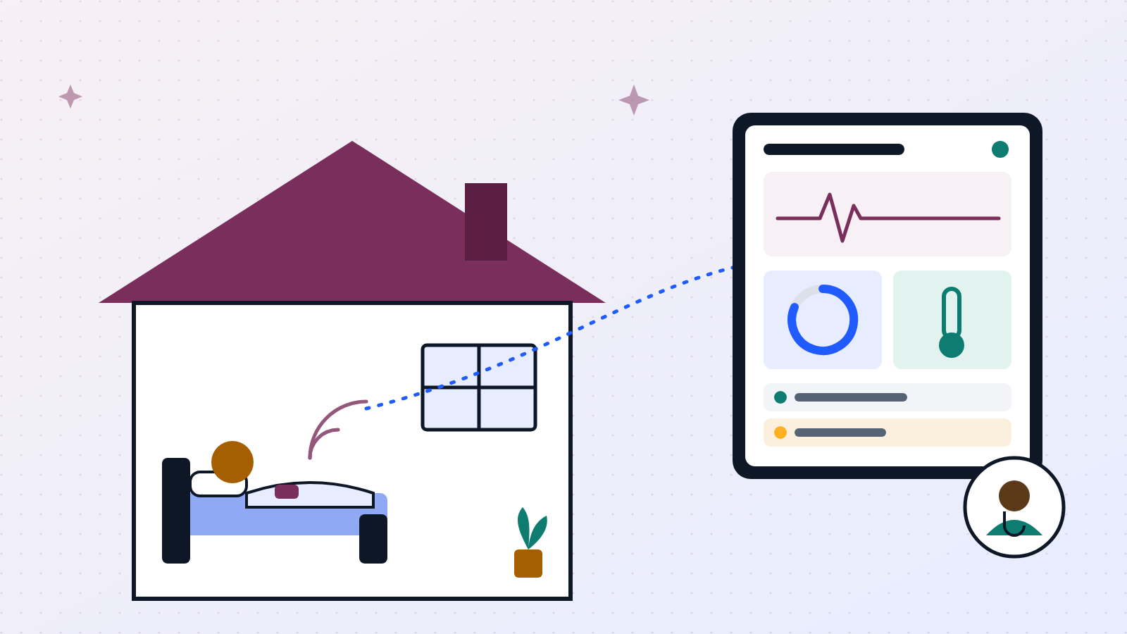 Illustration of a patient in bed at home wearing a sensor patch, sending readings to a clinician's dashboard