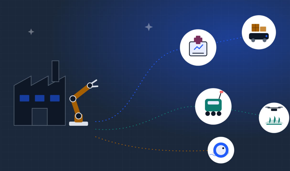 Why Robotics Is Moving Beyond the Factory Floor