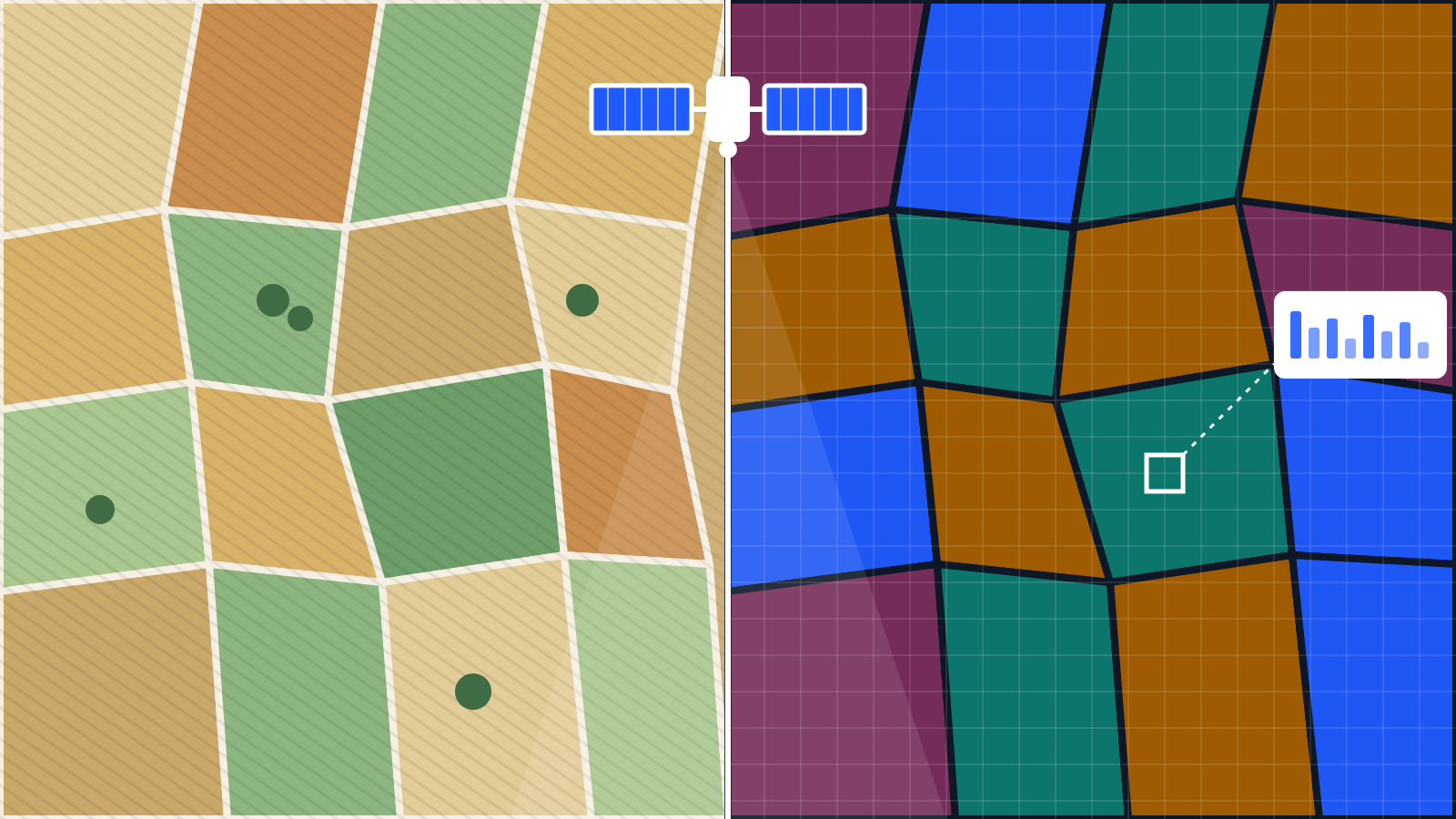 Illustration of small farm fields seen from a satellite, beside the same fields as a colour-coded crop map